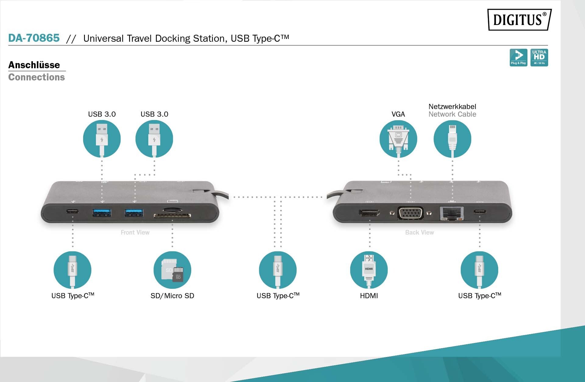 Док-станція DIGITUS Travel USB-C, 9 Port (DA-70865)