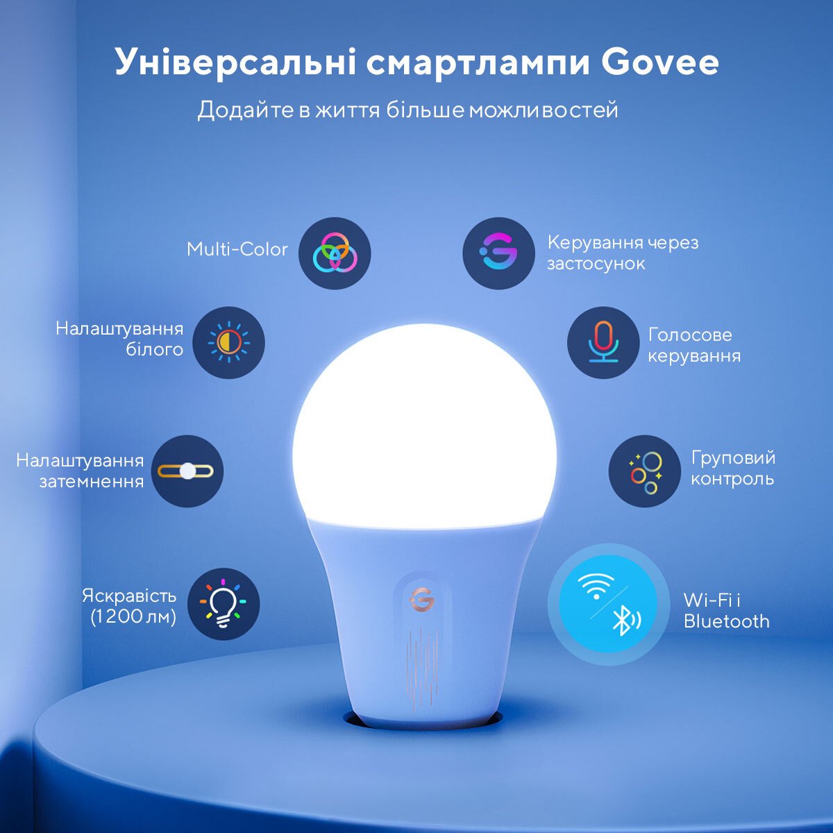 Розумна лампа Govee H6009 Smart Wifi&BLE Light Bulb Білий