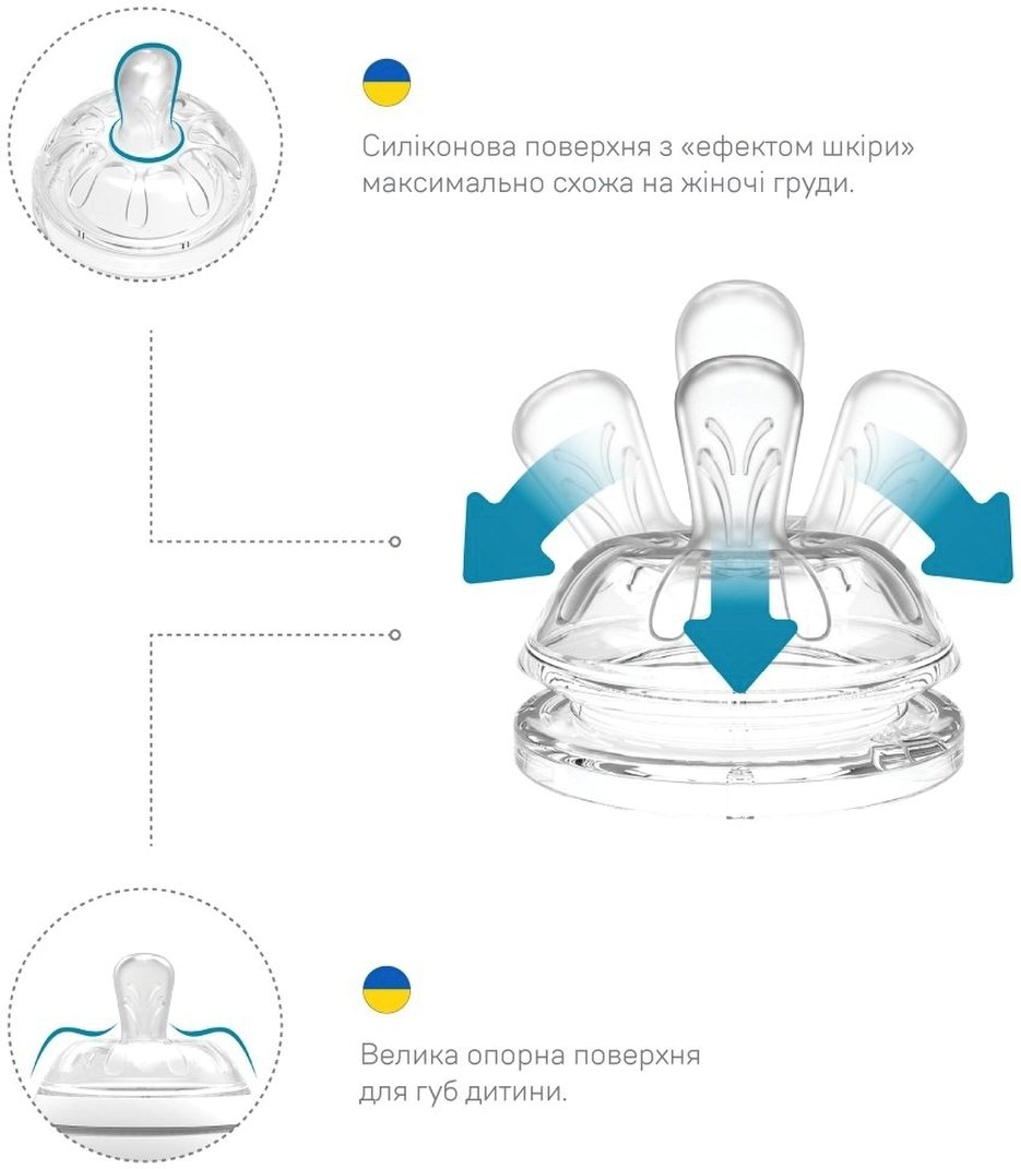 Пляшка для годування Nuvita NV6052 Mimic Cool 330мл 4м + Антіколіковая, зелена (NV6052GREEN)