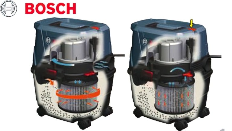 Промышленный пылесос Bosch GAS 15 PS