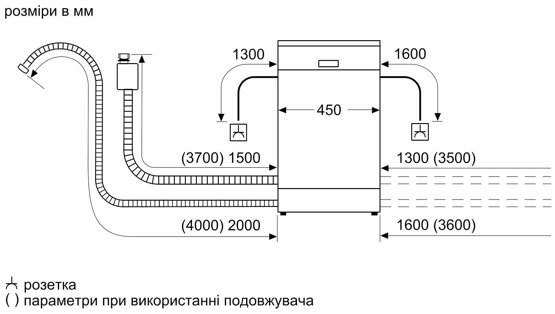 Посудомоечная машина Bosch SPV4HMX65K