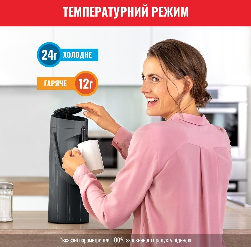 Термос Tefal Ponza Pump, 1.9л, черный (K3140114)