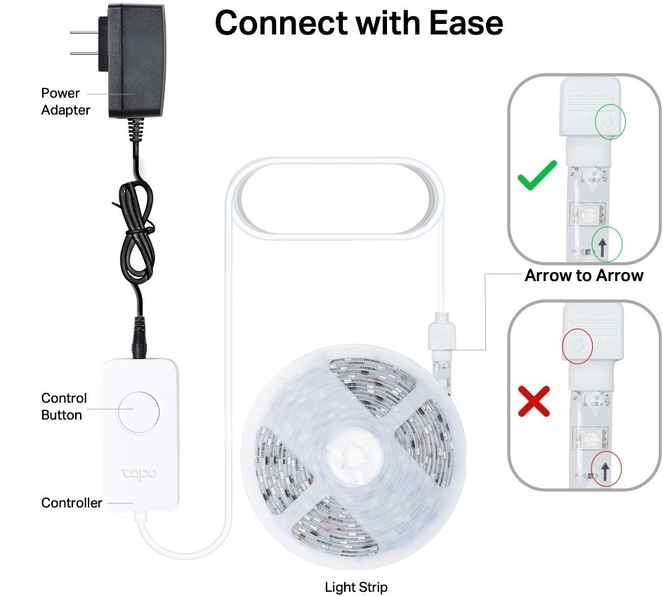 Розумна багатобарвна Wi-Fi стрічка TP-LINK TAPO L930-5