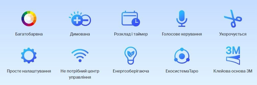 Розумна Wi-Fi стрічка TP-LINK TAPO-L900-10