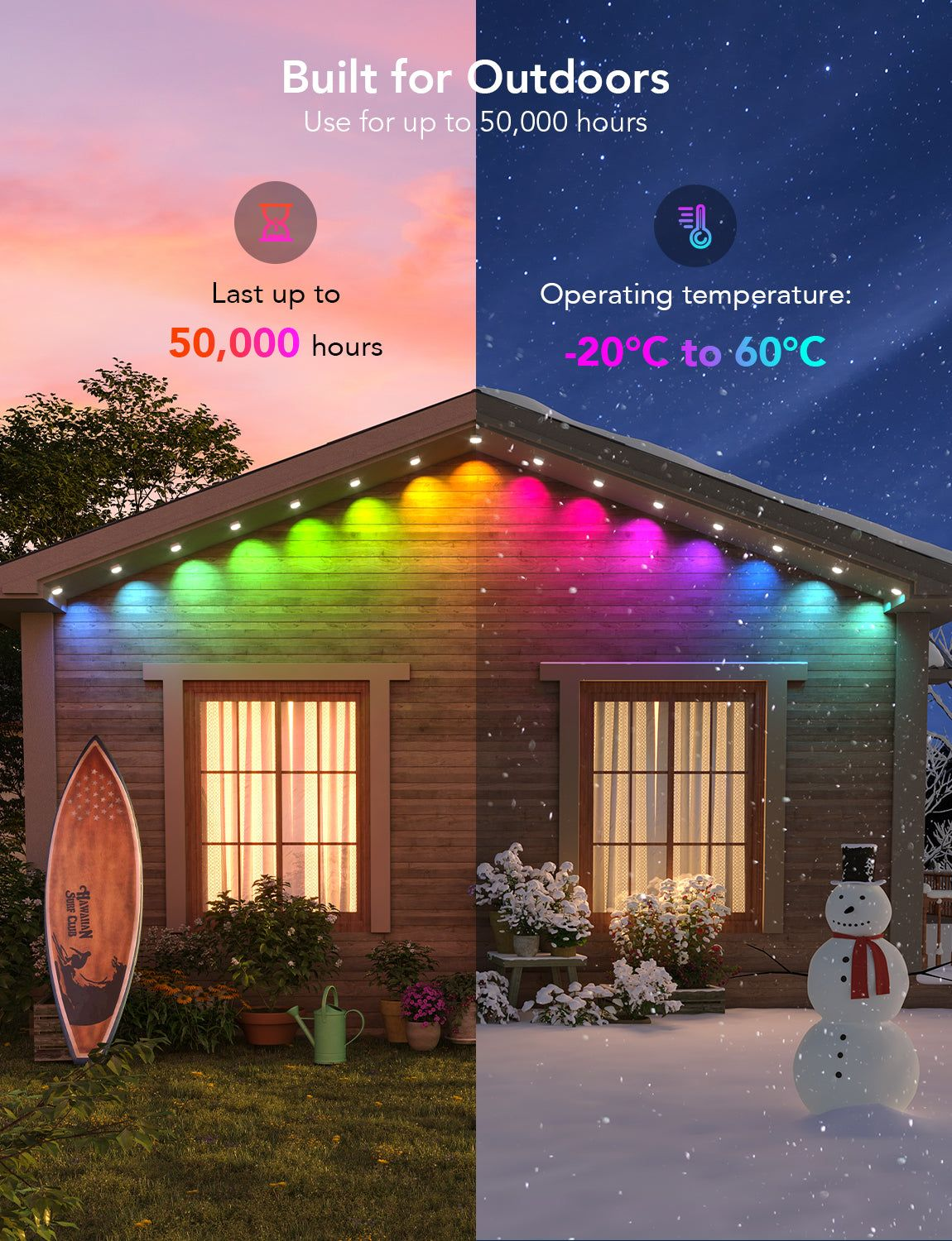 Гірлянда Smart LED Govee H705A Permanent Outdoor Lights RGB, IP67, 30м, прозорий кабель (H705A3D1)