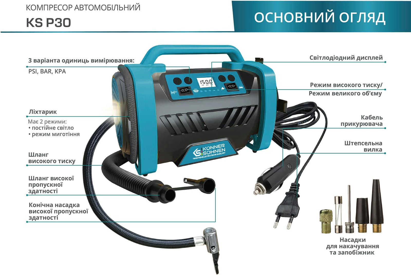 Компресор повітряний Konner&Sohnen KS P30, 12В, 120Вт, 150psi, 35л/хв, 1.8кг