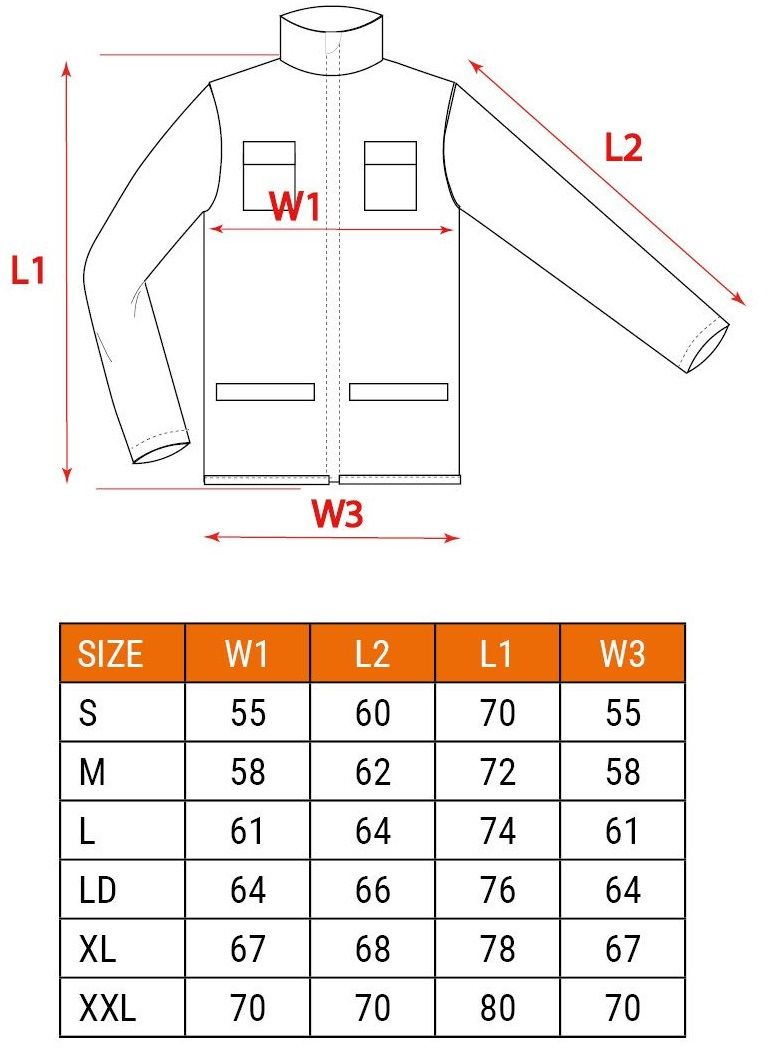 Куртка робоча Neo Tools, 245 г/м2, розмір XXL/58 (81-410-XXL)