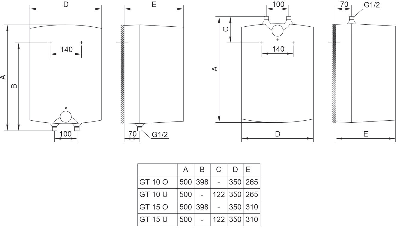 Бойлер TIKI GT15U/B9 15 л (GT15UMINI_TIKI)