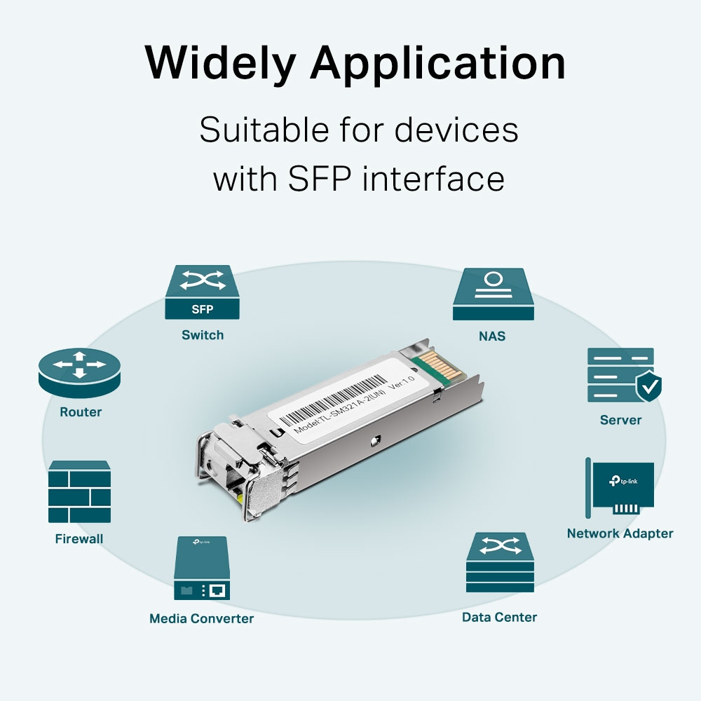 Трансивер SFP TP-LINK SM321A-2 1x1000BaseBX, SM, WDM, 2km LC (SM321A-2)