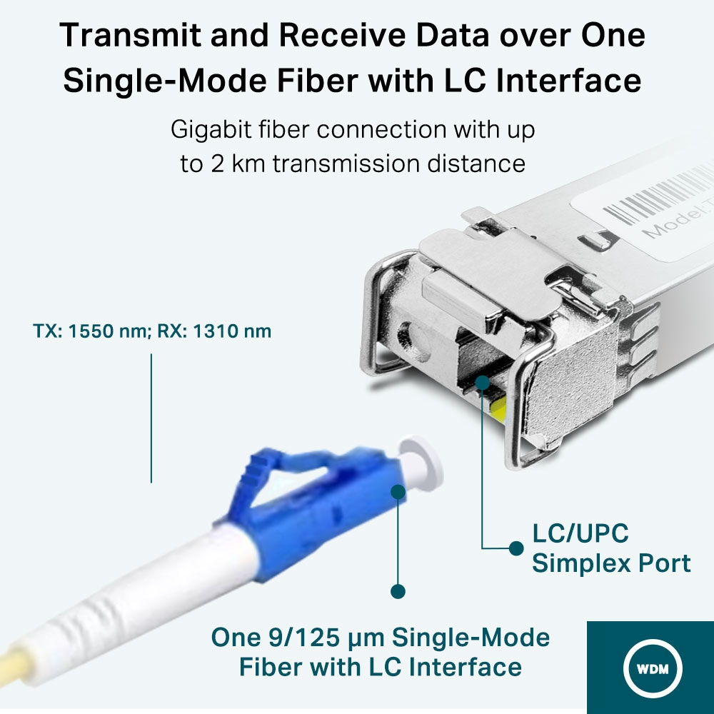 Трансивер SFP TP-LINK SM321A-2 1x1000BaseBX, SM, WDM, 2km LC (SM321A-2)