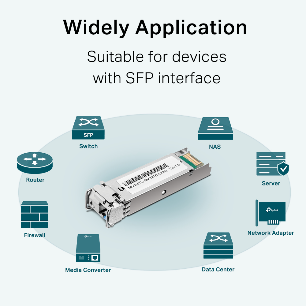 Трансівер SFP TP-LINK SM321B-2 1x1000BaseBX, SM, WDM, 2km LC (SM321B-2)