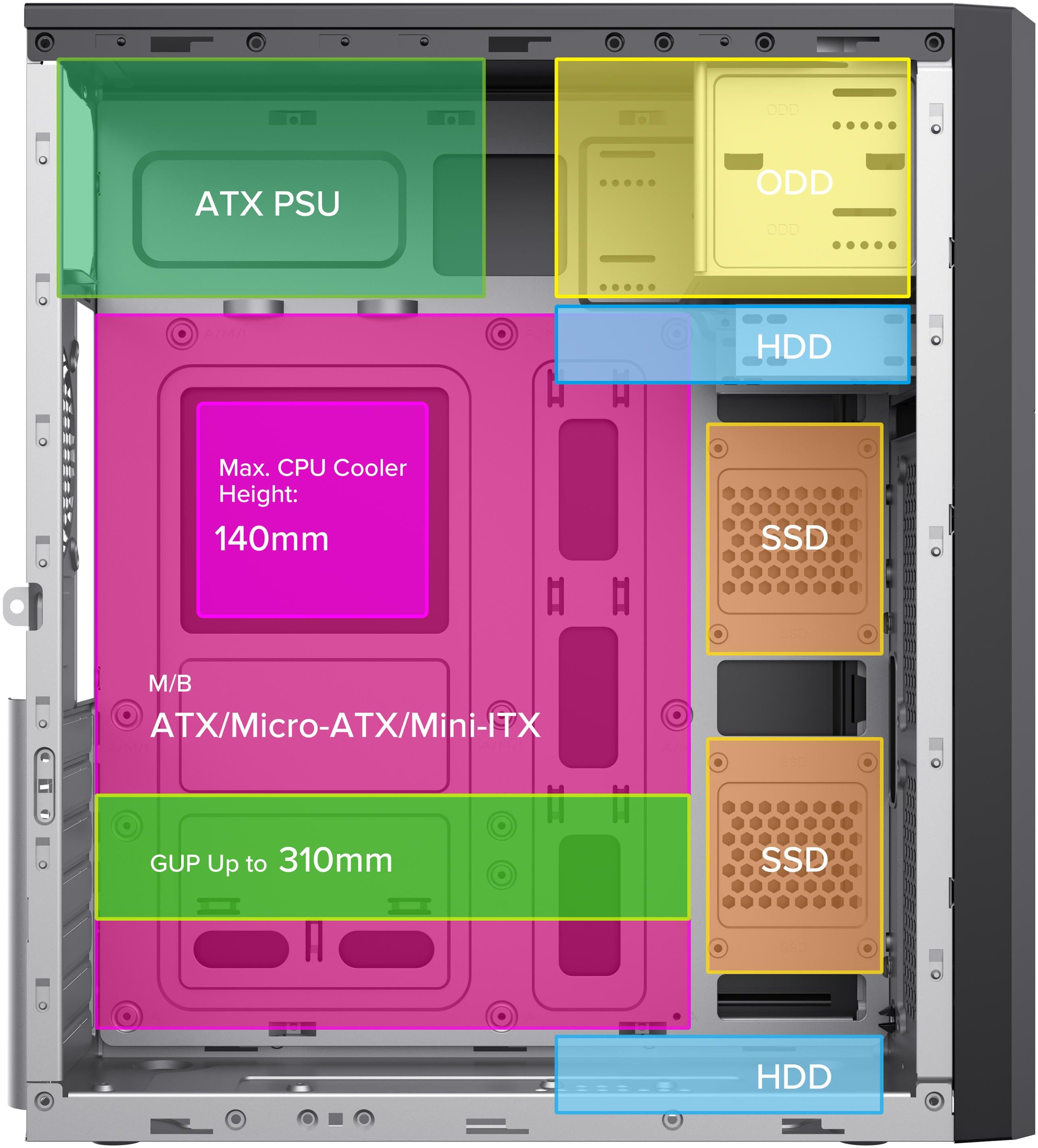 Корпус 2E TeamX TMX07