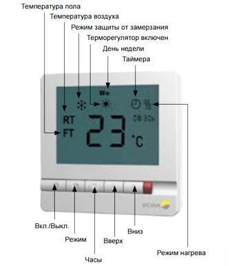 Програмований цифровий терморегулятор Veria Control T45 230, макс.13А (189B4060)