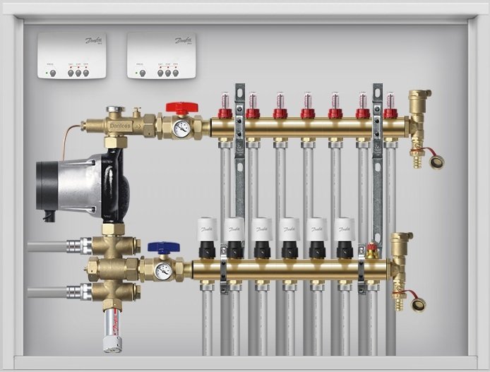 Компактний змішувальний вузол для теплої підлоги Danfoss FHM-C1 c насосом UPM3 (088U0094)