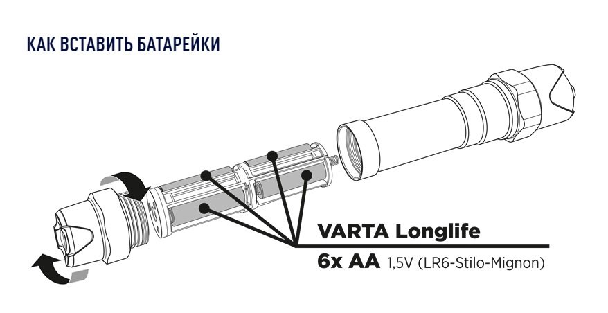 Ліхтар Varta Indestructible F30 Pro LED 6хАА