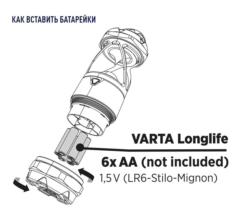 Ліхтар Varta Indestructible L30 Pro LED 6хАА (18761101111)