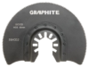 Аксесуари для реноваторів Graphite