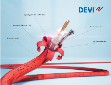 Безопасность DeviFlex 18Т